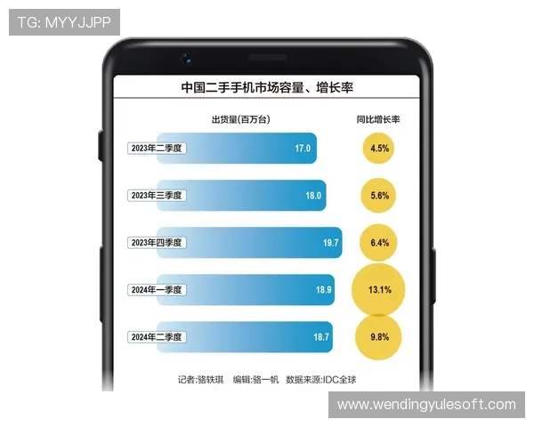 问鼎开户下载官网手机版官方渠道下载流程详解，确保安全稳定的游戏体验